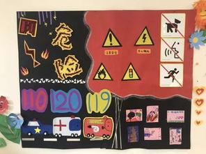 交通安全知識(shí)主題墻