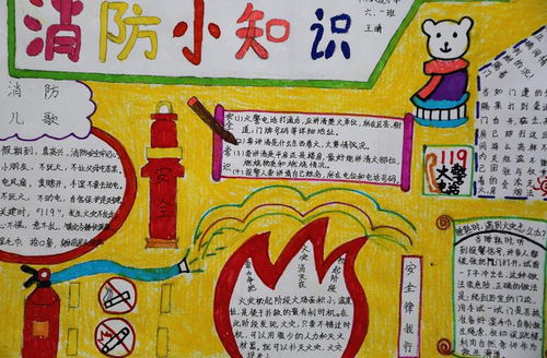 消防安全知識手抄報高清