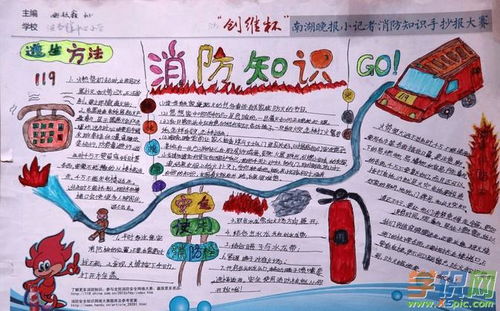 冬季消防安全知識手抄報字?jǐn)?shù)50字