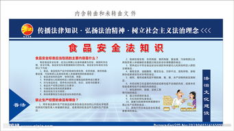 食品安全法知識(shí)考試多選題