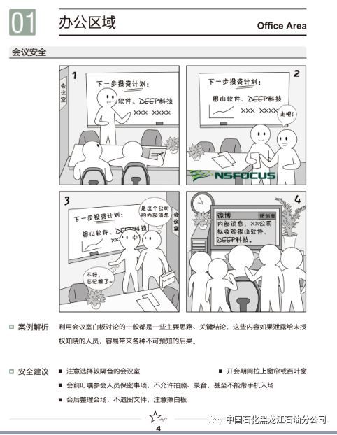 辦公區(qū)域安全知識競賽