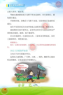 說明書安全知識