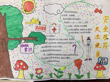 藥品安全知識手抄報大全