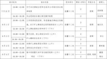 安全知識培訓(xùn)計劃范本