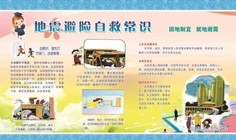 防震抗震安全知識