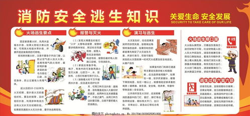 消防安全知識宣傳逃生