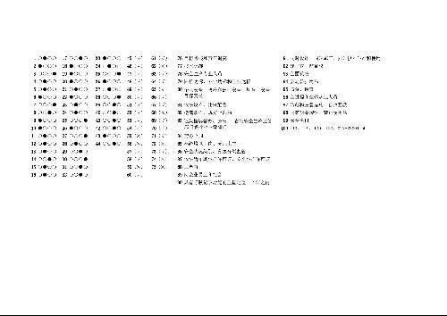 安全月安全知識(shí)百題