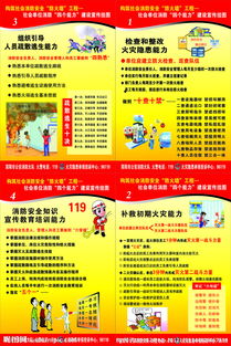 生活消防安全知識