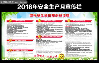 社區(qū)安全用天然氣宣傳知識(shí)