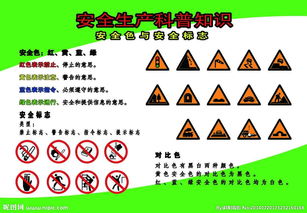 安全生產(chǎn)科普知識總結(jié)