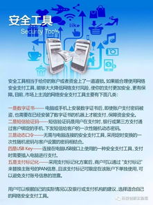 2017信息安全知識