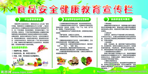 學(xué)校食品安全健康知識講座簡報(bào)