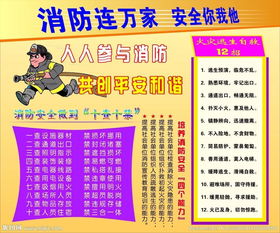 消防安全知識(shí)800字作文