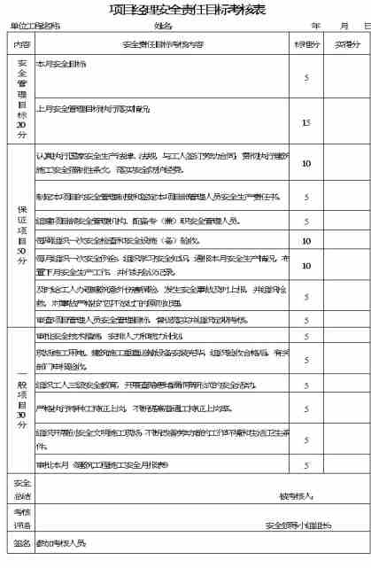 項(xiàng)目經(jīng)理安全生產(chǎn)知識(shí)考核表