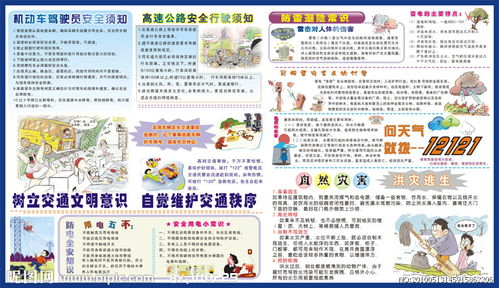 richang基本安全知識