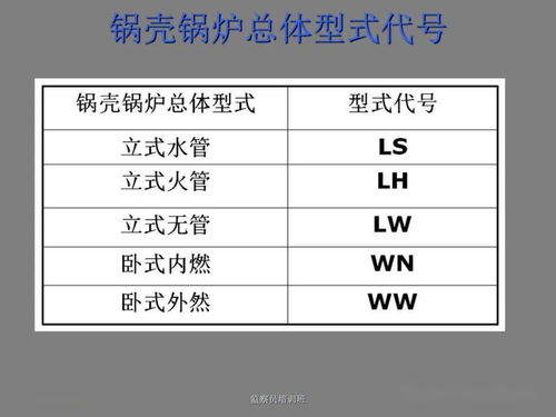 鍋爐設(shè)備安全知識