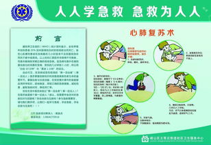 開展應(yīng)急救護(hù)安全知識培訓(xùn)方案