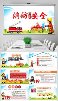 安全知識(shí)畫畫報(bào)告