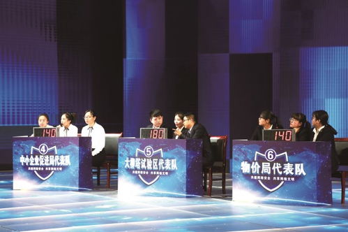 神木市安監(jiān)局安全知識(shí)競(jìng)賽