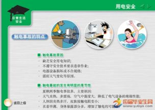 冬季宿舍安全知識教育主題班會ppt