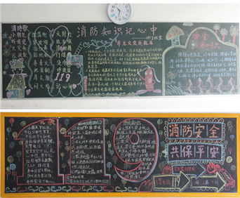 安全小知識板報小學(xué)