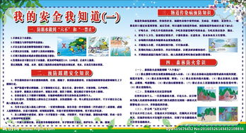 初中生對(duì)于安全知識(shí)的