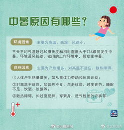 加油站防高溫中暑安全知識(shí)