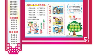 幼兒園大班六災(zāi)安全知識(shí)