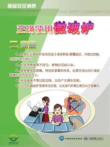 餐飲消費食品安全知識