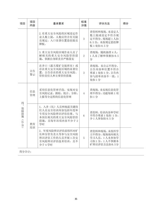 煤礦安全生產(chǎn)基本管理知識