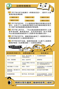 網(wǎng)絡(luò)安全知識美文