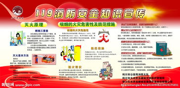學(xué)校開展119消防安全知識