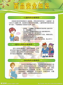 中藥安全用藥知識(shí)ppt