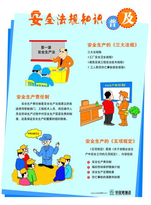 安全生產(chǎn)月安全法規(guī)知識培訓(xùn)