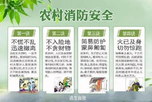 農(nóng)村消防安全生產(chǎn)知識(shí)