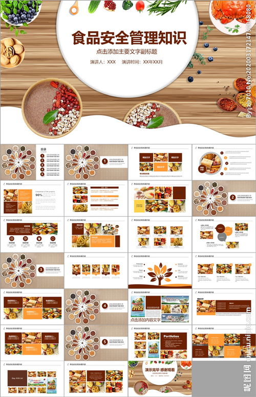 水果安全知識ppt