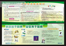 日常生活安全知識(shí)培訓(xùn)