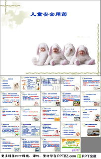 兒童用藥安全知識ppt