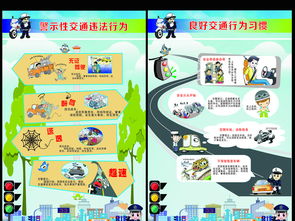 交通安全文字知識