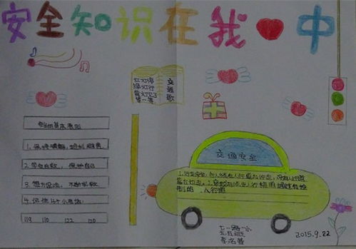 一級交通安全知識小報