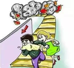 火場逃生消防安全知識