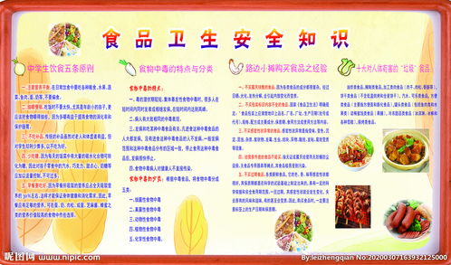 食品安全知識——相克