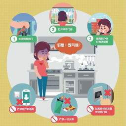 安全知識(shí)簡(jiǎn)單兩條