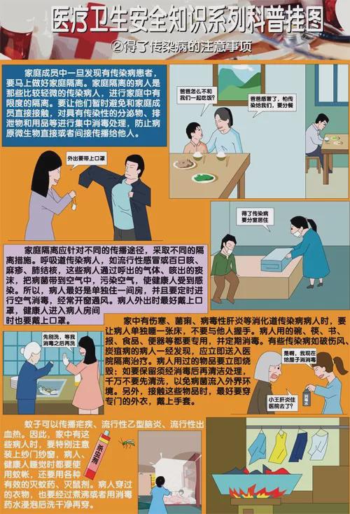 安全生產(chǎn)和衛(wèi)生知識(shí)競(jìng)賽