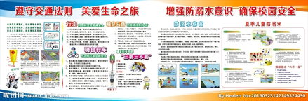 交通溺水安全知識(shí)