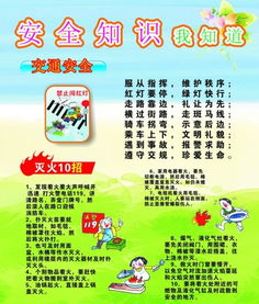 我了解到的安全知識(shí)