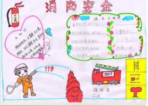 消防知識安全卡手抄報