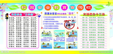 交通安全消防安全知識演講稿