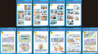 水上交通安全知識進(jìn)社區(qū)展板