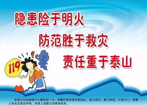 防火知識安全培訓(xùn)內(nèi)容